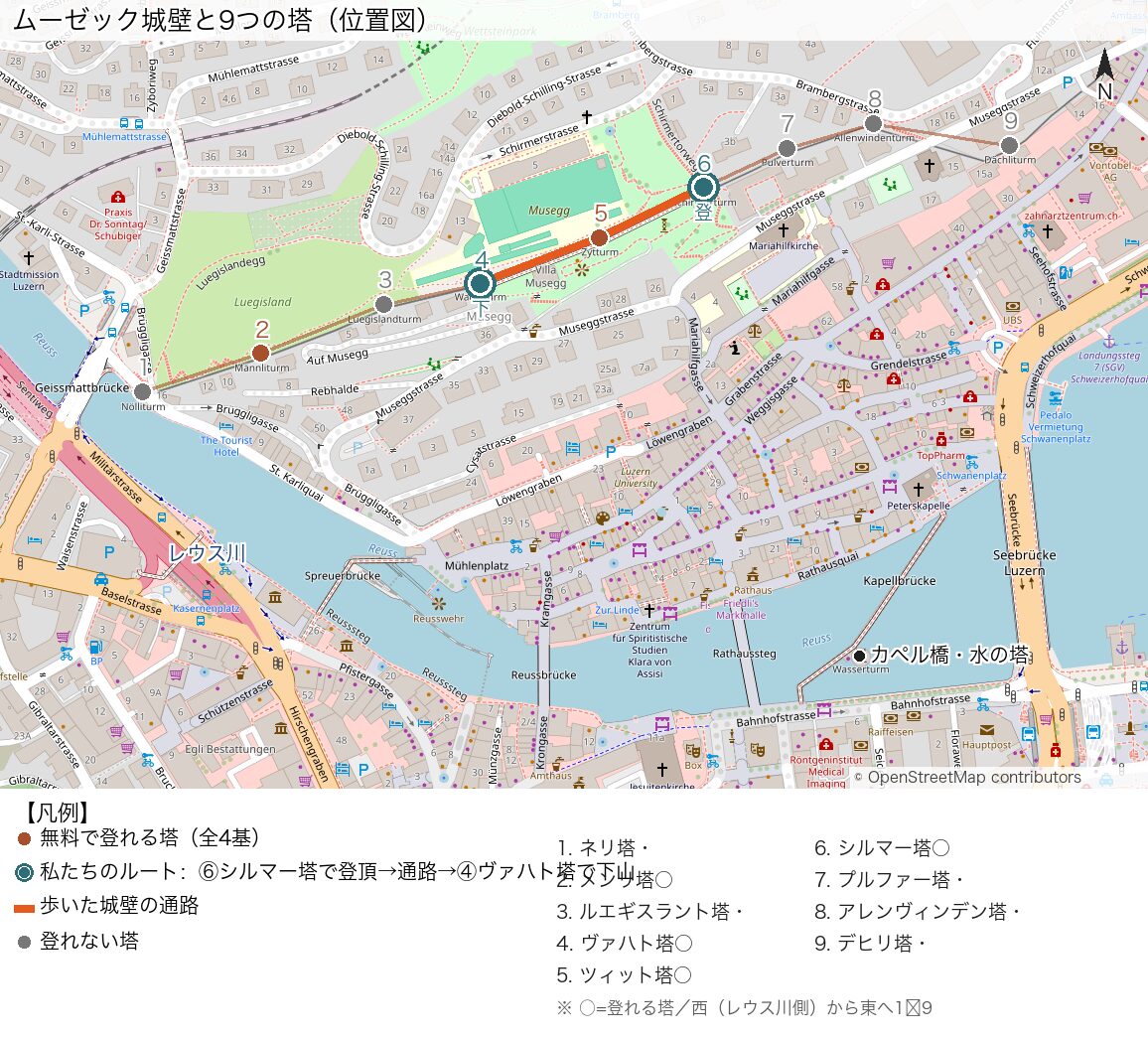 ルツェルン・ムーゼック城壁と9つの塔の位置と歩いたルート(⑥シルマー塔で登頂→通路→④ヴァハト塔で下山)