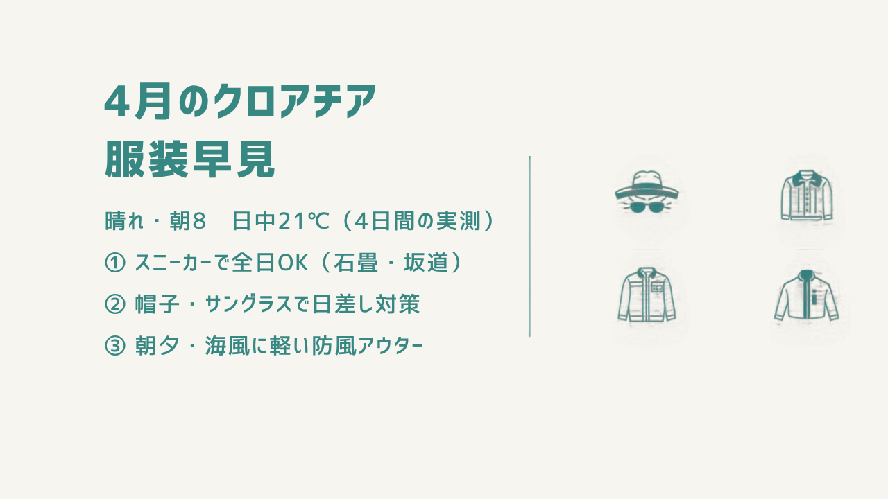 4月のクロアチアの服装早見｜スニーカー・帽子・軽い防風アウターが正解、ヒートテックは不要（4日間の実測）