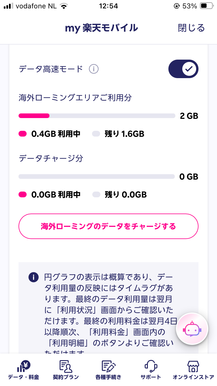 海外ローミングエリアの利用分を表示したmy楽天モバイルの画面